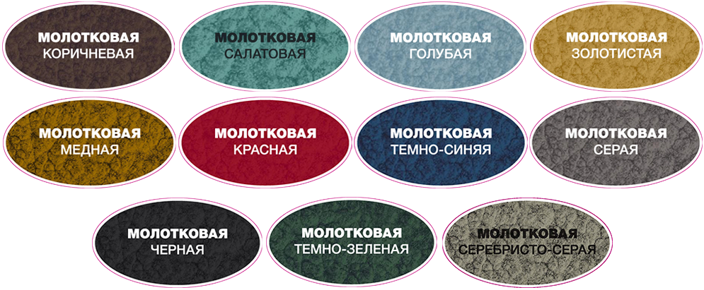 фотка - Навес Гарант - производство и монтаж навесов в Серпухове.